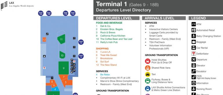 Международный аэропорт Лос-Анджелеса (Los Angeles International airport) Схема аэропорта лос анджелеса русском языке